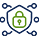 Enterprise Grade Security 