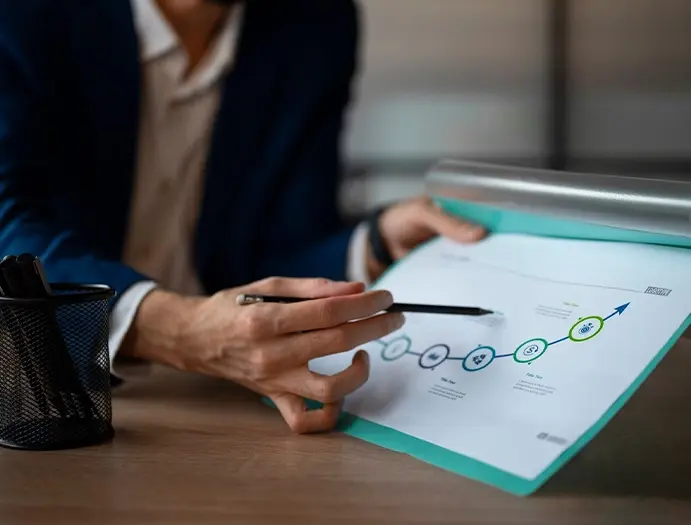 lifecycle management
